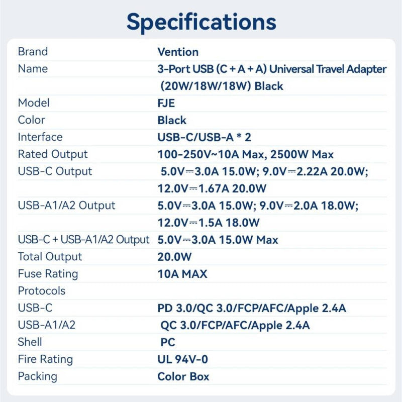 Cargador Para Viaje Universal Usb Tipo C + Usb Negro