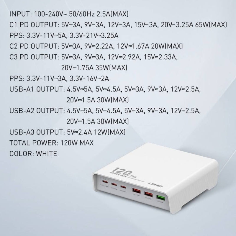 Estacion De Carga 120w 3 Usb A + 3 Usb Tipo C Cargador