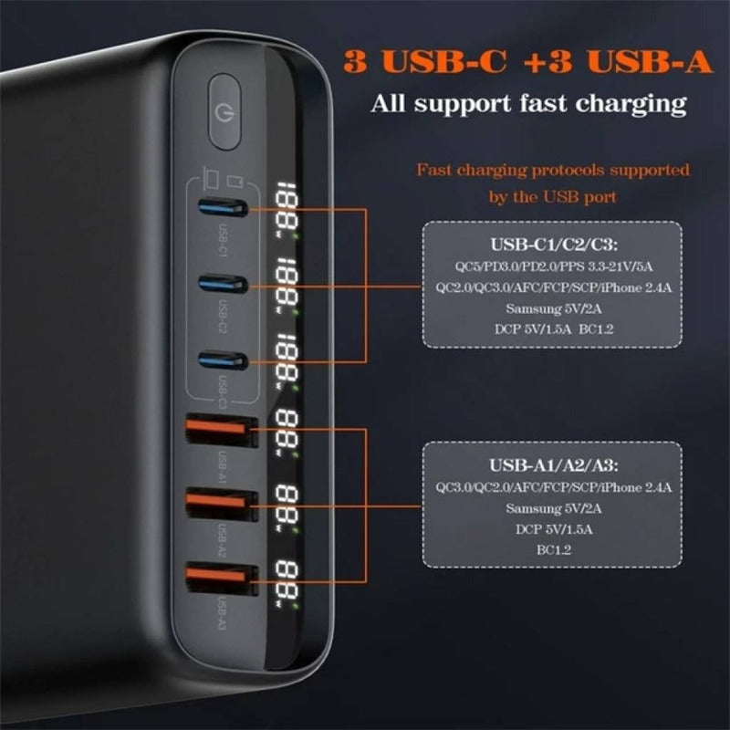 Cargador 140w Gan Notebook Pc Carga Rapida Usb + Usb Tipo C
