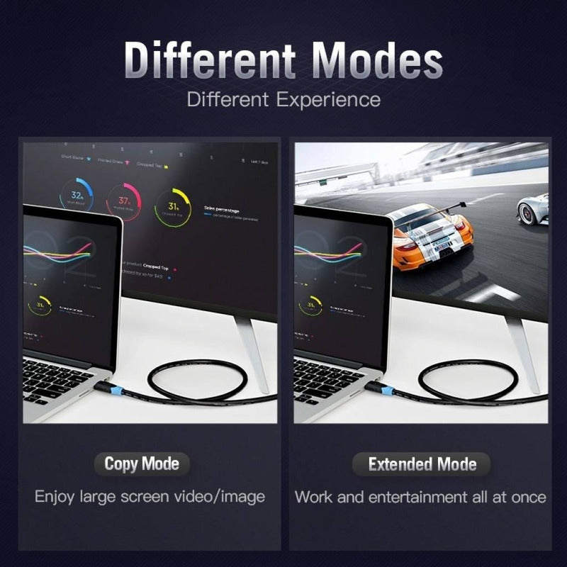 Cable Hdmi 20 Metros De Alta Velocidad Hd Premium