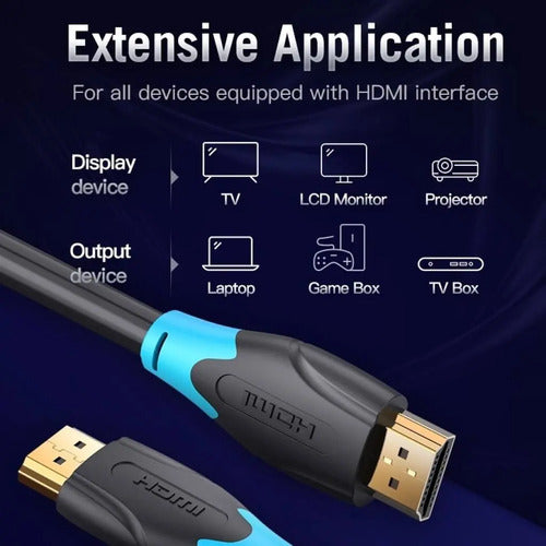 Cable Hdmi 20 Metros De Alta Velocidad Hd Premium