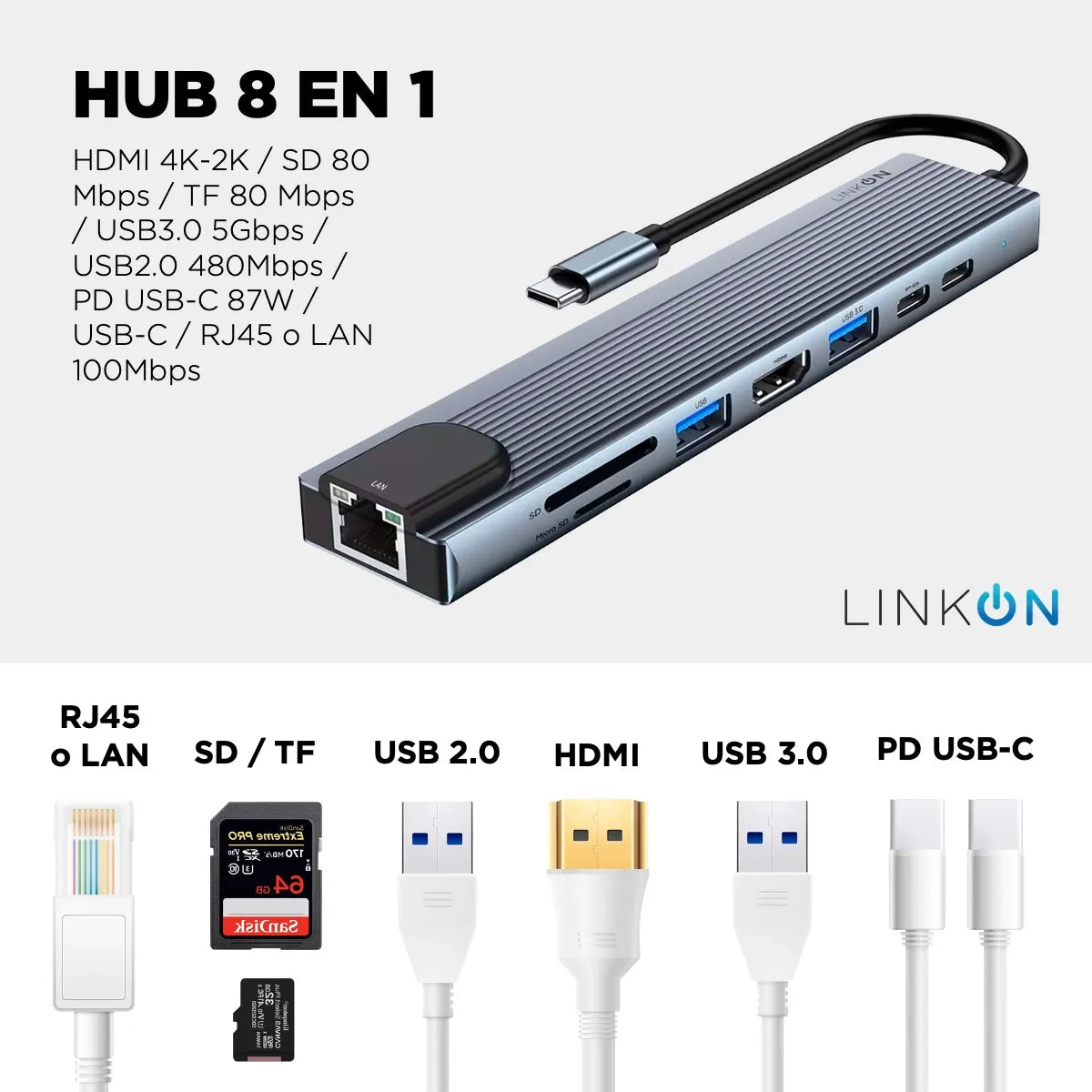 Vista lateral Hub USB-C