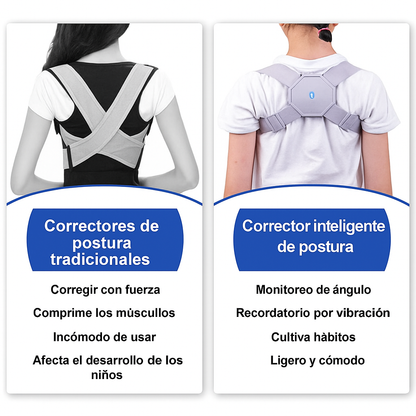 Corrector de Postura Inteligente