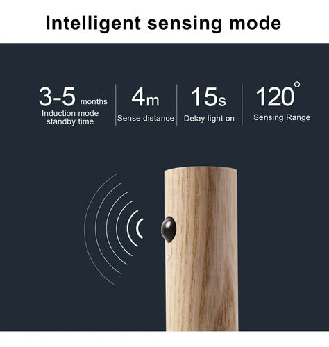 Lampara Pared Recargable Sensor De Movimiento Luz Calida Usb Marrón