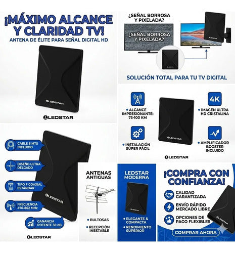 Antenas Interiores Exteriores Tv Digital Señal Booster 30 Db