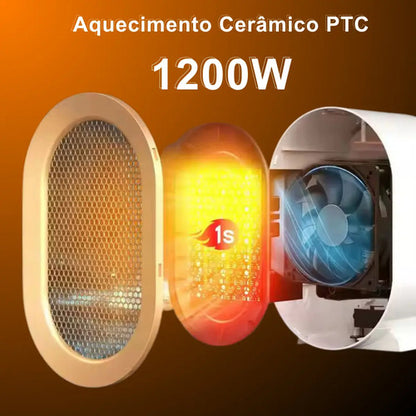 Calefactor Eléctrico Genérica Air Heater Jx1201 Azul 1200w Azul Marino