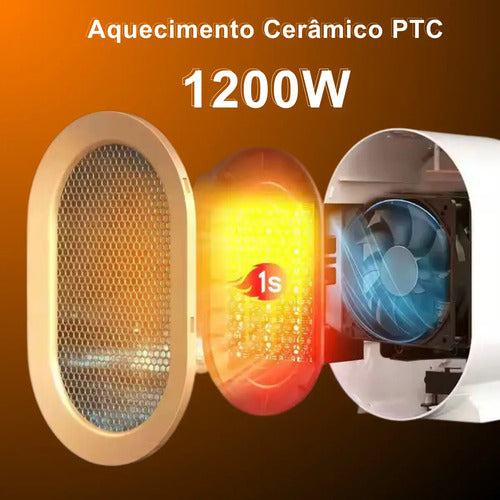 Mini Calefactor Eléctrico De Mesa Con Ventilador 1200w Color Azul Marino