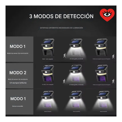 Aplique Lampara Mata Mosquitos Insectos Farol Led Solar Negro