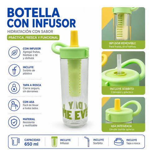 Botella Plástica Deportiva Infusor Sorbito Tapa Rosca Asa Verde