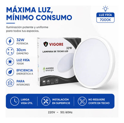 Panel Led Redondo 32w Luz Fría 7000k 30cm Plafón Blanco
