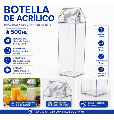 Botellas Transparente Reutilizable Cuadrada Tapa Libre Bpa Transparente