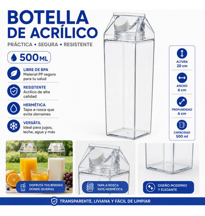 Botellas Transparente Reutilizable Cuadrada Tapa Libre Bpa Transparente