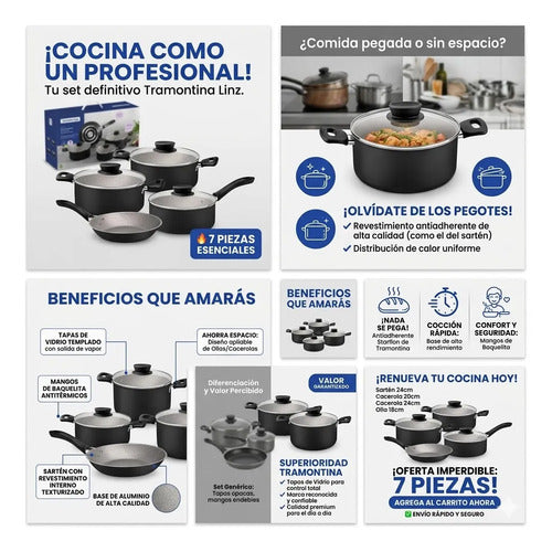 Equipo Cocina Siete Pieza Olla Cacerola Sarten Bateria Negro