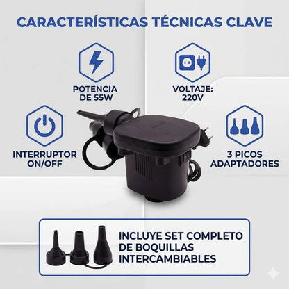 Inflador Electrico Piletas Colchones Camping Tres Picos 55 W