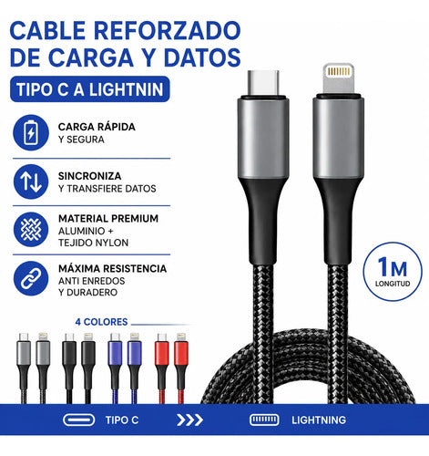 Cable Usb Tipo C A Ios Reforzado Carga Y Datos 1 Metro Nylon Gris