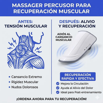 Masajeador Ajustable Brazos Piernas Inalambrico Usb Presion Blanco