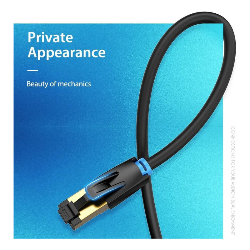 Cable De Red Cat 8 Sftp Ethernet 20 Mts Internet Rapido Lan