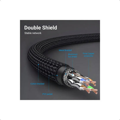 Cable De Red Vention Cat8 Certificado - 1 Metro - Trenzado Blindado - Premium Patch Cord - Sstp Rj45 Ethernet 40gbps - 2000 Mhz - 100% Cobre - Ikgbf