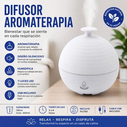 Humidificador Difusor Aromatizador Usb Led Con Filtro Aroma Blanco
