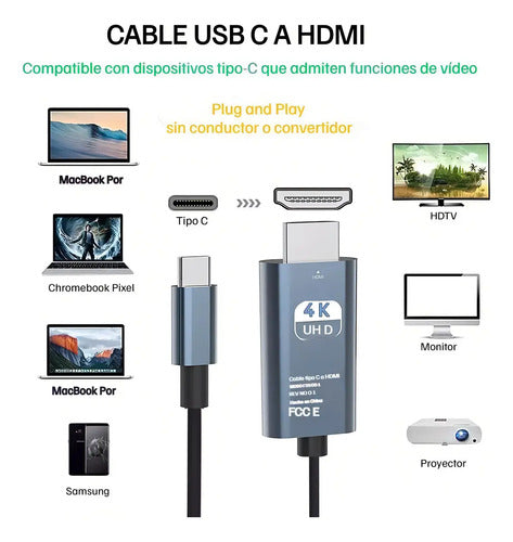 Cable Adaptador Video Tipo C Hdtv 4k Mac Os Android 1.8 Mt