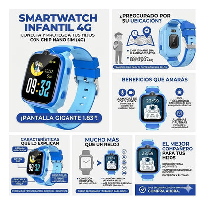 Smartwatch Infantil 4g Camara Microfono Wifi Azul Nano Sim Aleatorio Mesh Azul