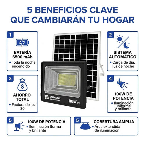 X2 Foco Solar Led Reflector Exterior 100w Con Control Remoto Negro Blanco Frío
