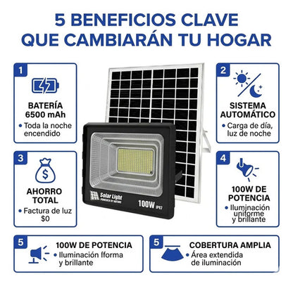 X2 Foco Solar Led Reflector Exterior 100w Con Control Remoto Negro Blanco Frío