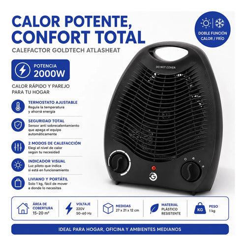 Calefactor Portátil Caloventilador Eléctrico Termostato Negro
