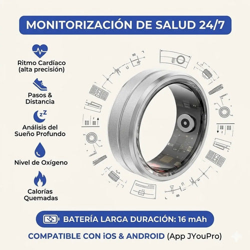 Anillo Inteligente Monitoreo Sueño Talle 8 Ios Android Plateado 8