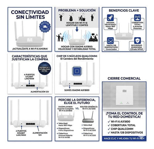 Router Inalambrico Wifi 6 Gigabit 1800mbps 4 Antenas Pc Ios