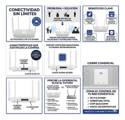 Router Inalambrico Wifi 6 Gigabit 1800mbps 4 Antenas Pc Ios