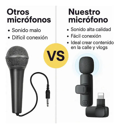 Microfono Solapero Inalambrico X2 Usb Tipo C Android Ios Negro