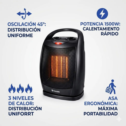 Calefactor Estufa Electrico Oscilante 1500w Termico Portatil Negro
