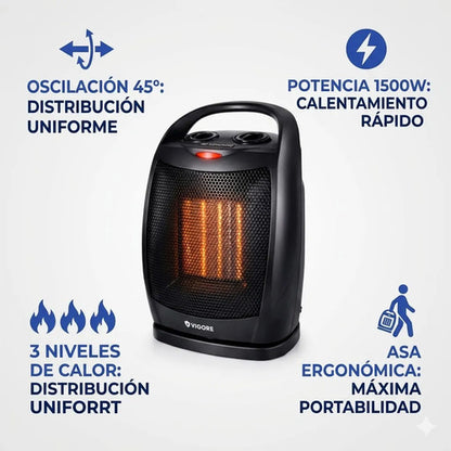 Calefactor Estufa Electrico Oscilante 1500w Termico Portatil Negro