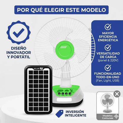Ventilador Panel Solar Inalambrico Recargable Usb Focos 12  Blanco Con Verde