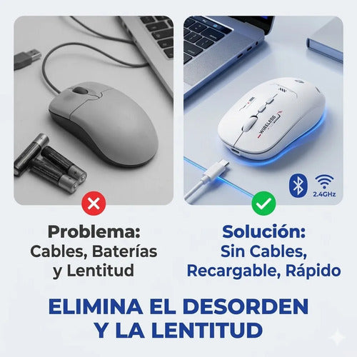 Mouse Inalambrico Bluetooth Usb Recargable Tipo C 1600 Dpi Negro