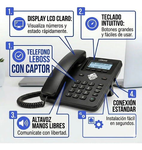 Telefono Fijo Pantalla Manos Libres Identificador Altavoz Blanco