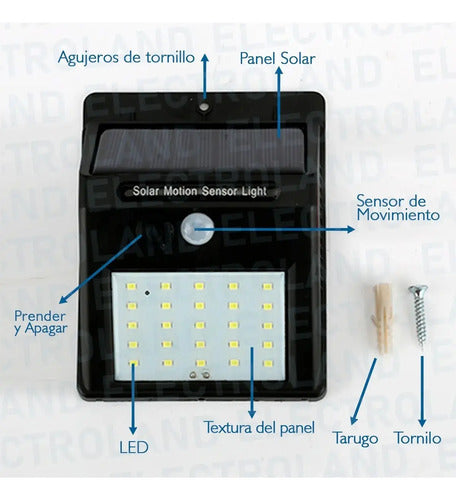 Set X2 Aplique Solar Pared Foco Led Sensor De Movimiento Negro
