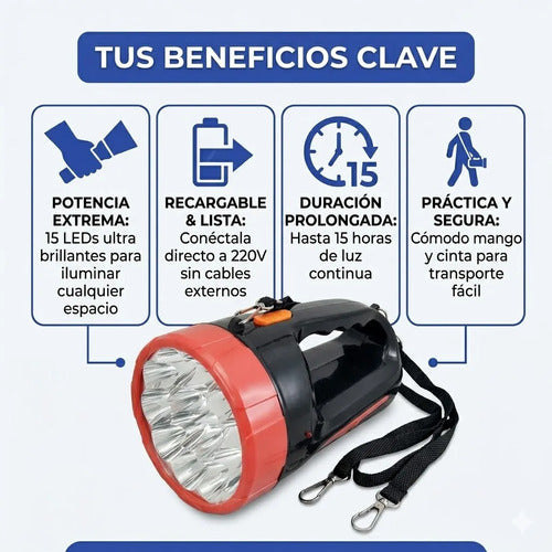 Linterna Portatil Foco Grande Recargable 15 Leds 15 Horas Blanco