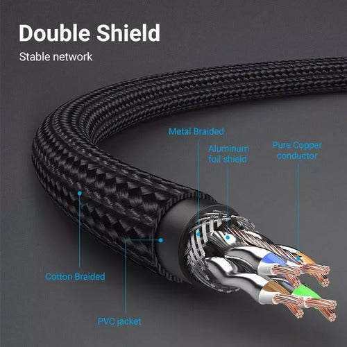 Cable De Red Vention Cat8 Certificado - 1 Metro - Trenzado Blindado - Premium Patch Cord - Sstp Rj45 Ethernet 40gbps - 2000 Mhz - 100% Cobre - Ikgbf
