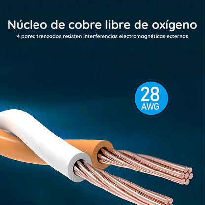 Cable De Red Cat8 10m Premium Blindado Sstp Rj45 Ethernet
