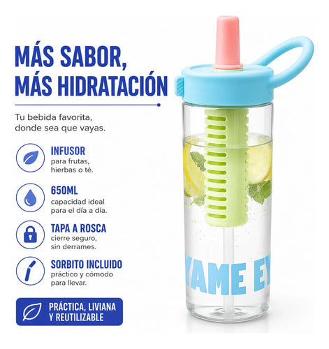 Botella Plástica Deportiva Infusor Tapa 650ml Sorbito Asa Celeste