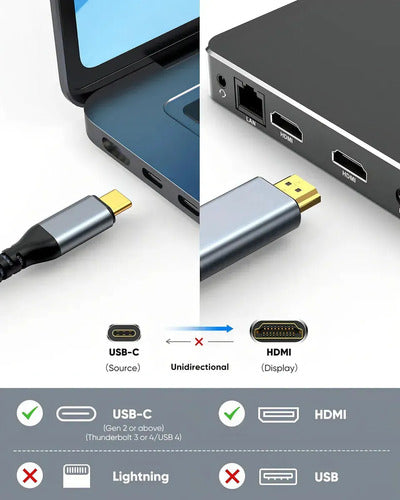 Adaptador Usb C A Cable Hdtv 3.1 Tipo-c Macho A Hdtv 4k 2m