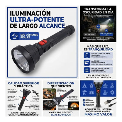 Linterna De Mano Led Recargable Potente 500 Lumens Usb 300mt Blanco Negro
