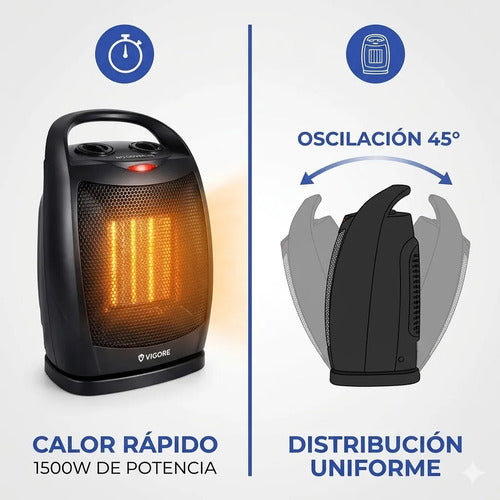 Calefactor Estufa Electrico Oscilante 1500w Termico Portatil Negro