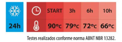 Termo Mate Acero Bala Inoxidable 1l Fuerte Calidad Superior Plateado