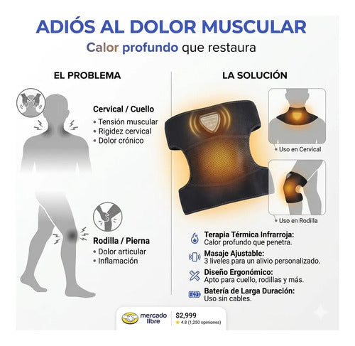Masajeador Termico Multifuncion Calor Rodilla Espalda Usb Negro