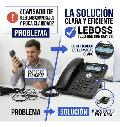 Telefono Fijo Pantalla Manos Libres Identificador Altavoz Blanco