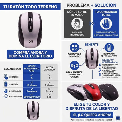 Mouse Inalambrico Optico Usb Pc Laptop Mac Oficina 6 Botones Aleatorio