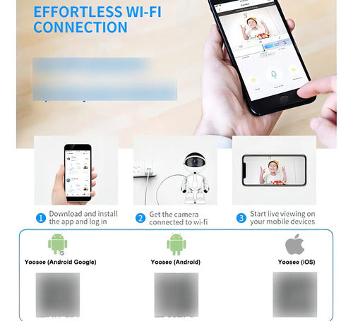 Camara De Seguridad Wifi Robot Monitor De Bebe 360° Yosee Color Blanco